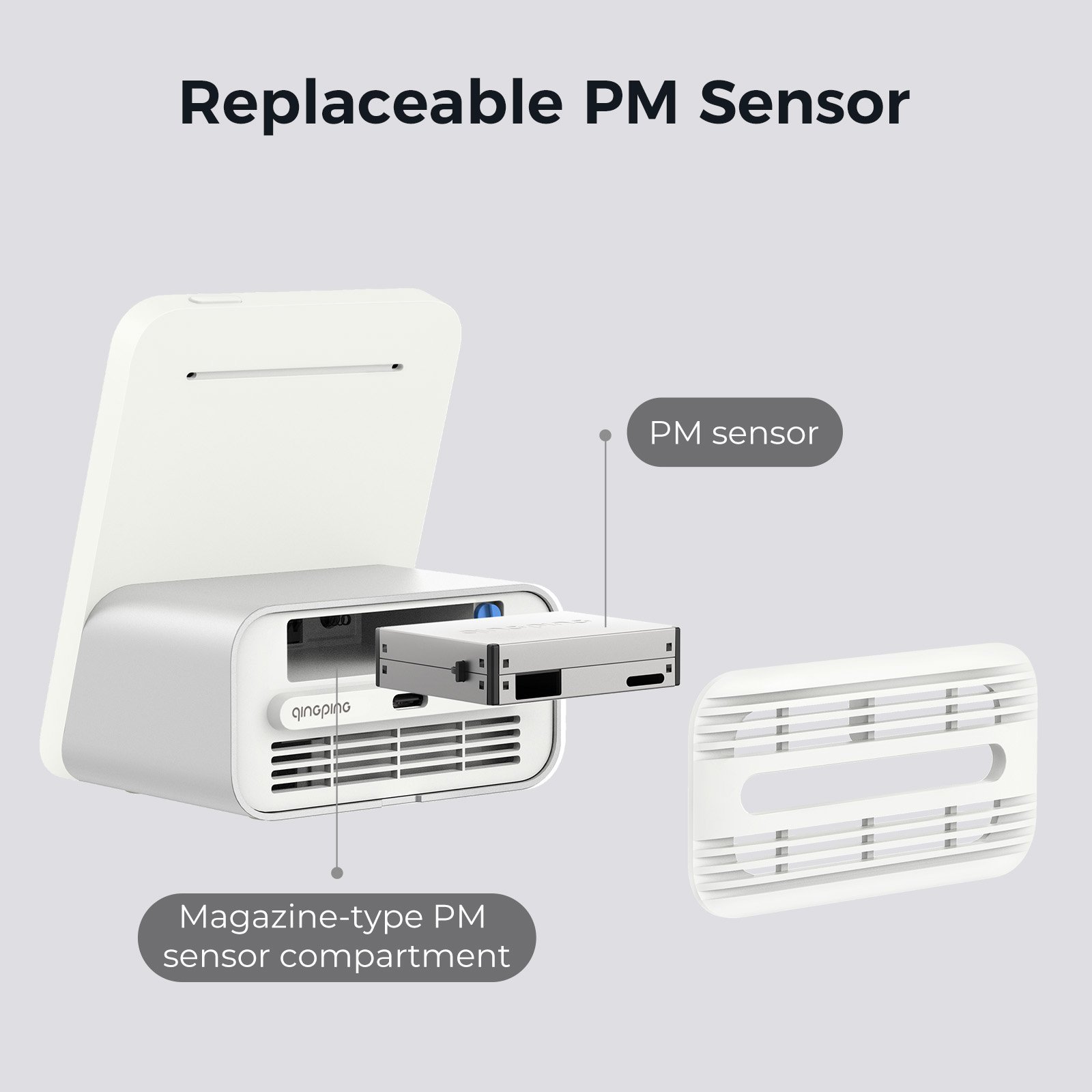 QP PRO 2 7in1 Air Quality Monitor-Sensor with CO2 & VOC Air Sensor - Image 4