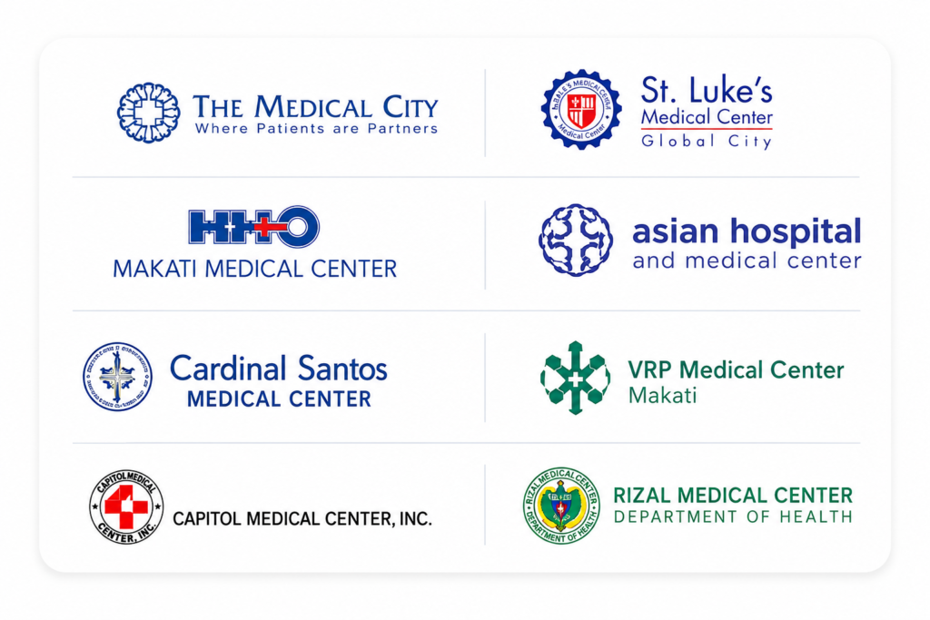 Graphic displaying the logos of eight hospitals and medical centers: The Medical City, St. Luke’s Medical Center Global City, Makati Medical Center, Asian Hospital and Medical Center, Cardinal Santos Medical Center, VRP Medical Center Makati, Capitol Medical Center, and Rizal Medical Center